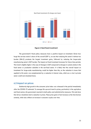Fiscal Policy Response to COVID-19 Pandemic in Pakistan | PDF