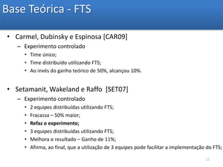 Base Teórica - FTSCarmel, Dubinsky e Espinosa [CAR09]Experimento controladoTime único;Time distribuído utilizando FTS;Ao invés do ganho teórico de 50%, alcançou 10%.Setamanit, Wakeland e Raffo  [SET07]Experimento controlado2 equipes distribuídas utilizando FTS;Fracassa – 50% maior;Refaz o experimento;3 equipes distribuídas utilizando FTS;Melhora o resultado – Ganho de 11%;Afirma, ao final, que a utilização de 3 equipes pode facilitar a implementação do FTS;11