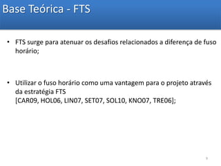 Base Teórica - FTSFTS surge para atenuar os desafios relacionados a diferença de fuso horário;Utilizar o fuso horário como uma vantagem para o projeto através da estratégia FTS [CAR09, HOL06, LIN07, SET07, SOL10, KNO07, TRE06];9
