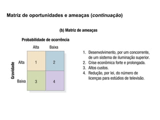 Matriz de oportunidades e ameaças (continuação)
 