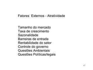Fatores Externos - Atratividade


Tamanho do mercado
Taxa de crescimento
Sazonalidade
Barreiras de entrada
Rentabilidade do setor
Controle do governo
Questões Ambientais
Questões Políticas/legais


                                  17
 