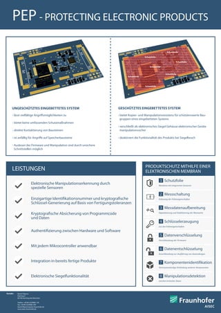 PEP - PROTECTING ELECTRONIC PRODUCTS

                                                                                                                            Schutzfolie

                                                                                                      Schutzfolie

                                                                                                                                      Schutzfolie

                                                                                                           Schutzfolie


                                                                                                                           Schutzfolie
                                                                                        Schutzfolie



                                                                                                      Schutzfolie

                                                      Bauteil ohne Schutzfolie                                                                 Bauteil mit Schutzfolie




      UNGESCHÜTZTES EINGEBETTETES SYSTEM                                         GESCHÜTZTES EINGEBETTETES SYSTEM
      › lässt vielfältige Angriffsmöglichkeiten zu                               › bietet Kopier- und Manipulationsresistenz für schützenswerte Bau-
                                                                                   gruppen eines eingebetteten Systems
      › bietet keine umfassenden Schutzmaßnahmen
                                                                                 › verschließt als elektronisches Siegel Gehäuse elektronischer Geräte
      › direkte Kontaktierung von Bausteinen                                       manipulationssicher

      › ist anfällig für Angriffe auf Speicherbausteine                          › deaktiviert die Funktionalität des Produkts bei Siegelbruch

      › Auslesen der Firmware und Manipulation sind durch unsichere
        Schnittstellen möglich




                                                                                                      PRODUKTSCHUTZ MITHILFE EINER
      LEISTUNGEN                                                                                      ELEKTRONISCHEN MEMBRAN
                                                                                                                     1 Schutzfolie
                             Elektronische Manipulationserkennung durch

                                                                                                                     2 Messschaltung
                                                                                                                    Membran mit integrierten Sensoren
                             spezielle Sensoren

                             Einzigartige Identifikationsnummer und kryptografische
                                                                                                              V




                                                                                                                     3 Messdatenaufbereitung
                                                                                                                    Erfassung der Folieneigenschaften
                             Schlüssel-Generierung auf Basis von Fertigungstoleranzen



                                                                                                                     4 Schlüsselerzeugung
                             Kryptografische Absicherung von Programmcode                                           Digitalisierung und Stabilisierung der Messwerte

                             und Daten



                                                                                                                     5 Datenverschlüsselung
                                                                                                                    aus den Folieneigenschaften

                             Authentifizierung zwischen Hardware und Software



                                                                                                                     6 Datenentschlüsselung
                                                                                                                    Verschlüsselung der Firmware

                             Mit jedem Mikrocontroller anwendbar


                                                                                                                     7 Komponentenidentifikation
                                                                                                                    Entschlüsselung zur Ausführung von Anwendungen


                             Integration in bereits fertige Produkte


                                                                                                                     8 Manipulationsdetektion
                                                                                                                    Vertrauenswürdige Einbindung weiterer Komponenten



                             Elektronische Siegelfunktionalität
                                                                                                                    Löschen kritischer Daten




Kontakt:   Bartol Filipovic
           Parkring 4
           85748 Garching bei München

           Telefon +49 89 3229986-128
           Fax +49 89 3229986-299
           bartol.filipovic@aisec.fraunhofer.de
           www.aisec.fraunhofer.de
 