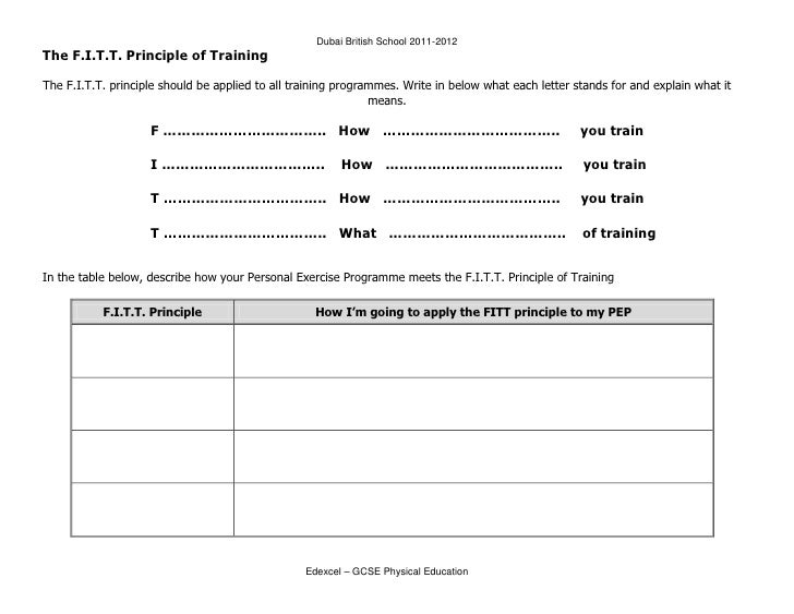 personal exercise programme template