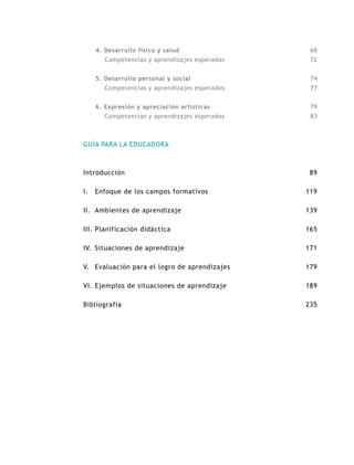 4. Desarrollo físico y salud
Competencias y aprendizajes esperados
5. Desarrollo personal y social
Competencias y aprendizajes esperados
6. Expresión y apreciación artísticas
Competencias y aprendizajes esperados
GUÍA PARA LA EDUCADORA
Introducción
I.	 Enfoque de los campos formativos
II.	 Ambientes de aprendizaje
III.	Planificación didáctica
IV.	 Situaciones de aprendizaje
V.	 Evaluación para el logro de aprendizajes
VI.	Ejemplos de situaciones de aprendizaje
Bibliografía
68
72
74
77
79
83
89
119
139
165
171
179
189
235
 