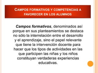 CAMPOS FORMATIVOS Y COMPETENCIAS A
      FAVORECER EN LOS ALUMNOS



  Campos formativos, denominados así
porque en sus planteamientos se destaca
no sólo la interrelación entre el desarrollo
 y el aprendizaje, sino el papel relevante
  que tiene la intervención docente para
hacer que los tipos de actividades en las
    que participen las niñas y los niños
   constituyan verdaderas experiencias
                 educativas.
 