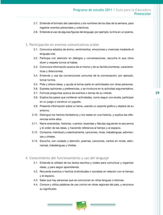 29
Programa de estudio 2011 / Guía para la Educadora
Preescolar
2.7.	 Entiende el formato del calendario y los nombres de los días de la semana, para
registrar eventos personales y colectivos.
2.8.	 Entiende el uso de algunas figuras del lenguaje; por ejemplo, la rima en un poema.
3. Participación en eventos comunicativos orales
3.1.	 Comunica estados de ánimo, sentimientos, emociones y vivencias mediante el
lenguaje oral.
3.2.	 Participa con atención en diálogos y conversaciones, escucha lo que otros
dicen y respeta turnos al hablar.
3.3.	 Comunica información acerca de sí mismo y de su familia (nombres, carac­te­rís­
ticas y direcciones).
3.4.	 Entiende y usa las convenciones comunes de la conversación; por ejemplo,
tomar turnos.
3.5.	 Pide y ofrece ideas, y ayuda al tomar parte en actividades con otras personas.
3.6.	 Expresa opiniones y preferencias, y se involucra en la actividad argumentativa.
3.7.	 Formula preguntas acerca de eventos o temas de su interés.
3.8.	 Explica los pasos que conllevan actividades, como seguir una receta, participar
en un juego o construir un juguete.
3.9.	 Presenta información sobre un tema, usando un soporte gráfico y objetos de su
entorno.
3.10.	 Distingue los hechos fantásticos y los reales en una historia, y explica las dife-
rencias entre ellos.
3.11.	Narra anécdotas, historias, cuentos, leyendas y fábulas siguiendo la secuencia
y el orden de las ideas, y haciendo referencia al tiempo y al espacio.
3.12.	 Compone, individual y colectivamente, canciones, rimas, trabalenguas, adi­vi­nan­
zas y chistes.
3.13.	 Escucha, con cuidado y atención, poemas, canciones, cantos en ronda, adi­vi­
nan­zas, trabalenguas y chistes.
4. Conocimiento del funcionamiento y uso del lenguaje
4.1.	 Entiende la utilidad de los textos escritos y orales para comunicar y organizar
ideas, y para seguir aprendiendo.
4.2.	Recuerda eventos o hechos (individuales o sociales) en relación con el tiempo
y el espacio.
4.3.	 Sabe que hay personas que se comunican en otras lenguas o idiomas.
4.4.	 Conoce y utiliza palabras de uso común en otras regiones del país, y reconoce
su significado.
 