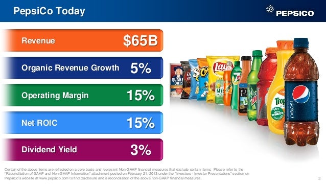 financial analysis of pepsico 2012 Pepsi corporation (pep) 1 10-k pepsico, financial statements (2012) company analysis pepsico has long standing success within the industry in which it operates. financial analysis of pepsico 2012 Pepsi corporation (pep) 1 10-k pepsico, financial statements (2012) company analysis pepsico has long standing success within the industry in which it operates.