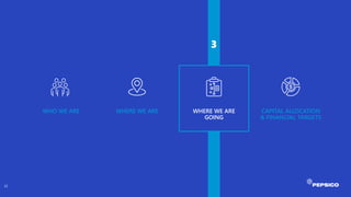 WHERE WE ARE
GOING
WHO WE ARE WHERE WE ARE
3
WHERE WE ARE
GOING
CAPITAL ALLOCATION
& FINANCIAL TARGETS
22
 