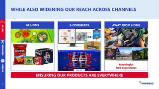 STRONGER
FASTER
BETTER
WHILE ALSO WIDENING OUR REACH ACROSS CHANNELS
AT HOME E-COMMERCE AWAY FROM HOME
Meaningful
F&B experiences
ENSURING OUR PRODUCTS ARE EVERYWHERE
29
 