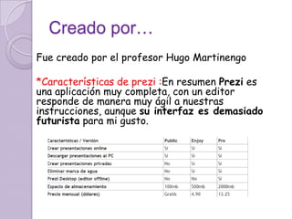 Creado por…Fue creado por el profesor Hugo Martinengo*Características de prezi:En resumen Prezi es una aplicación muy completa, con un editor responde de manera muy ágil a nuestras instrucciones, aunque su interfaz es demasiado futurista para mi gusto. 
