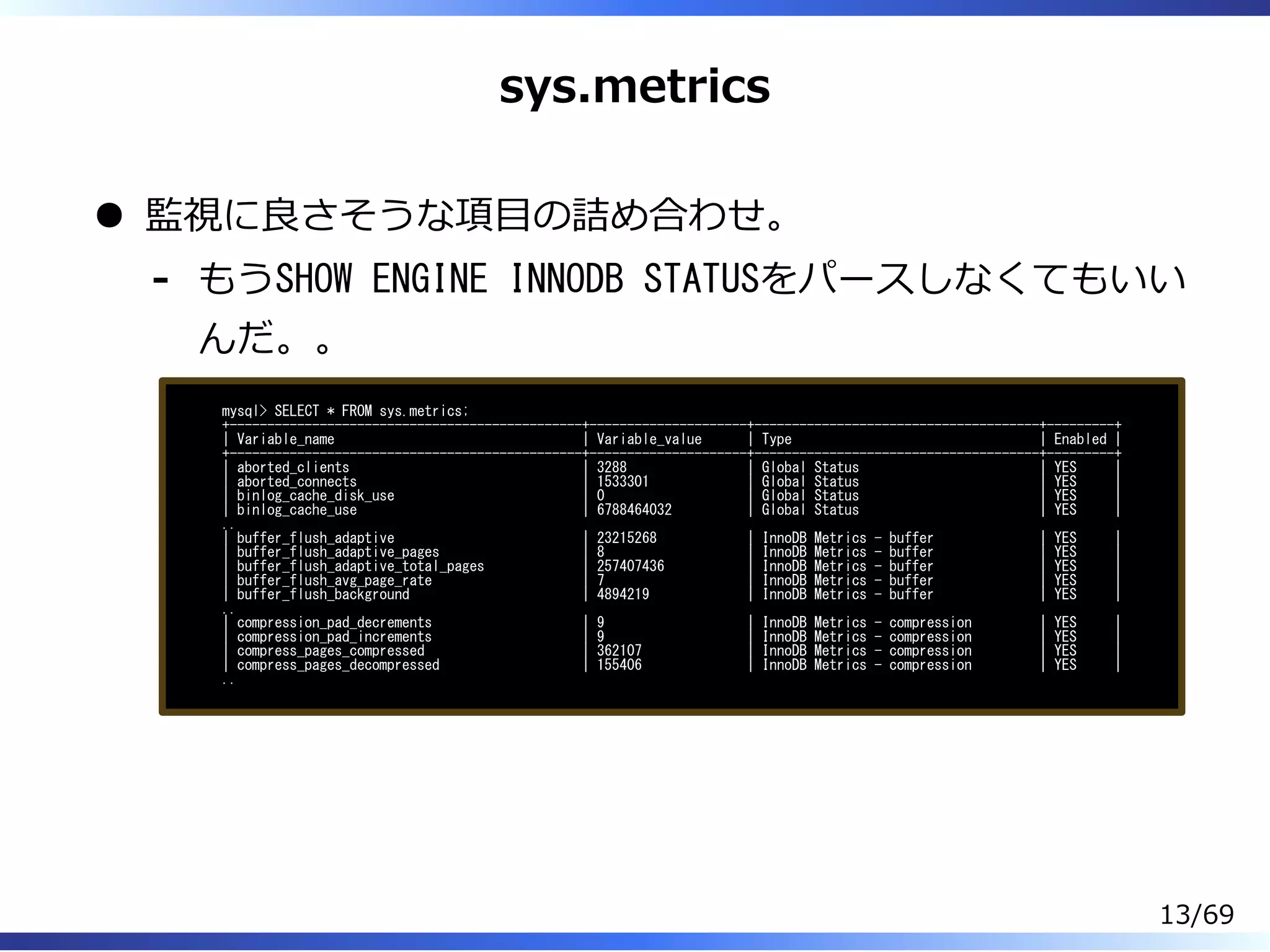Slide 14