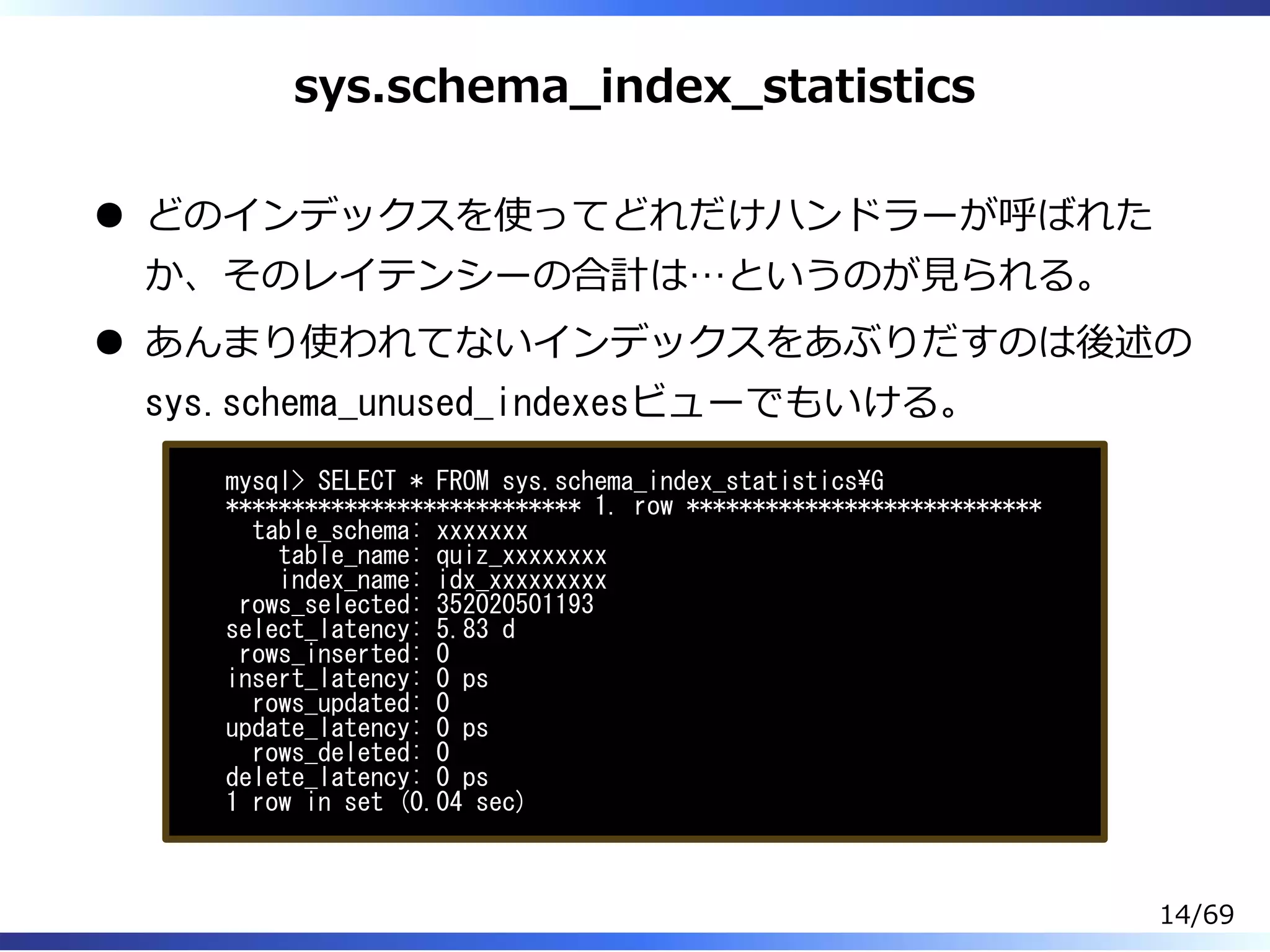Slide 15