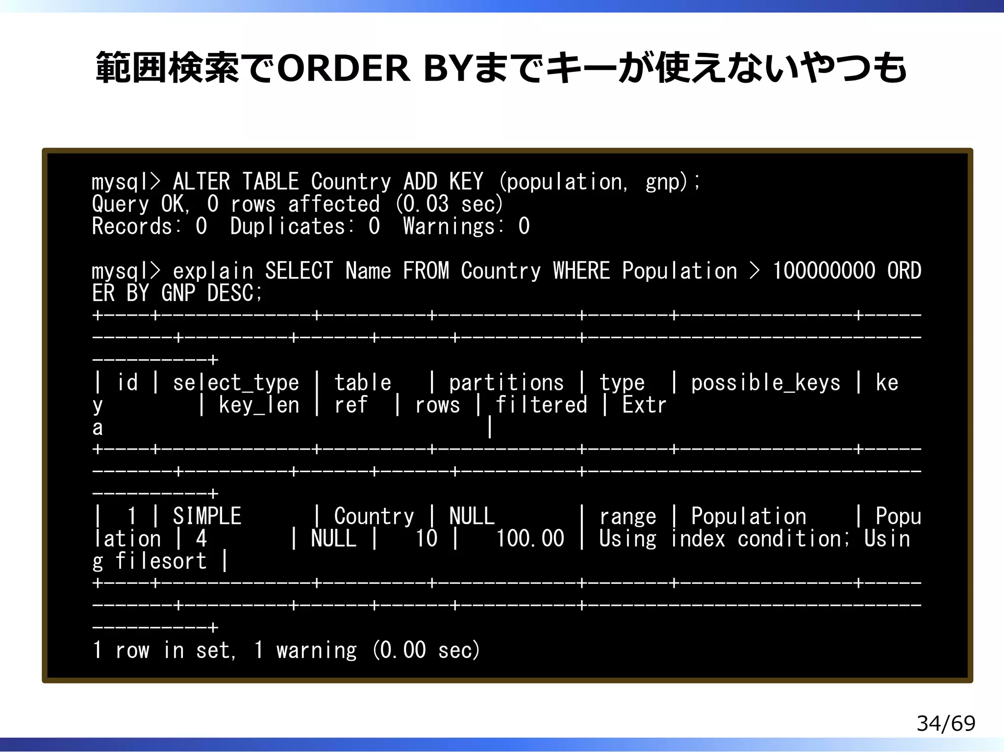 Slide 35