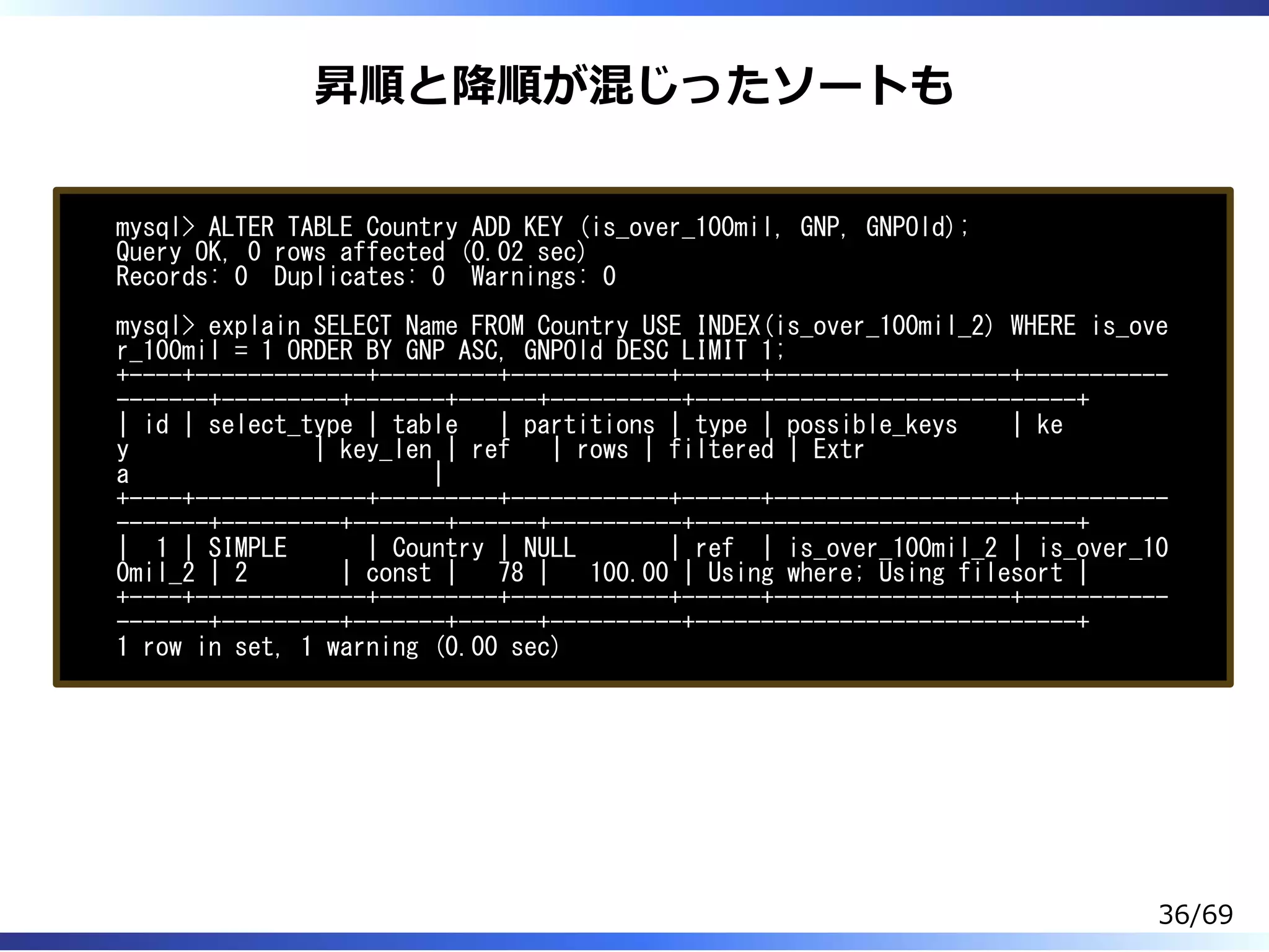 Slide 37