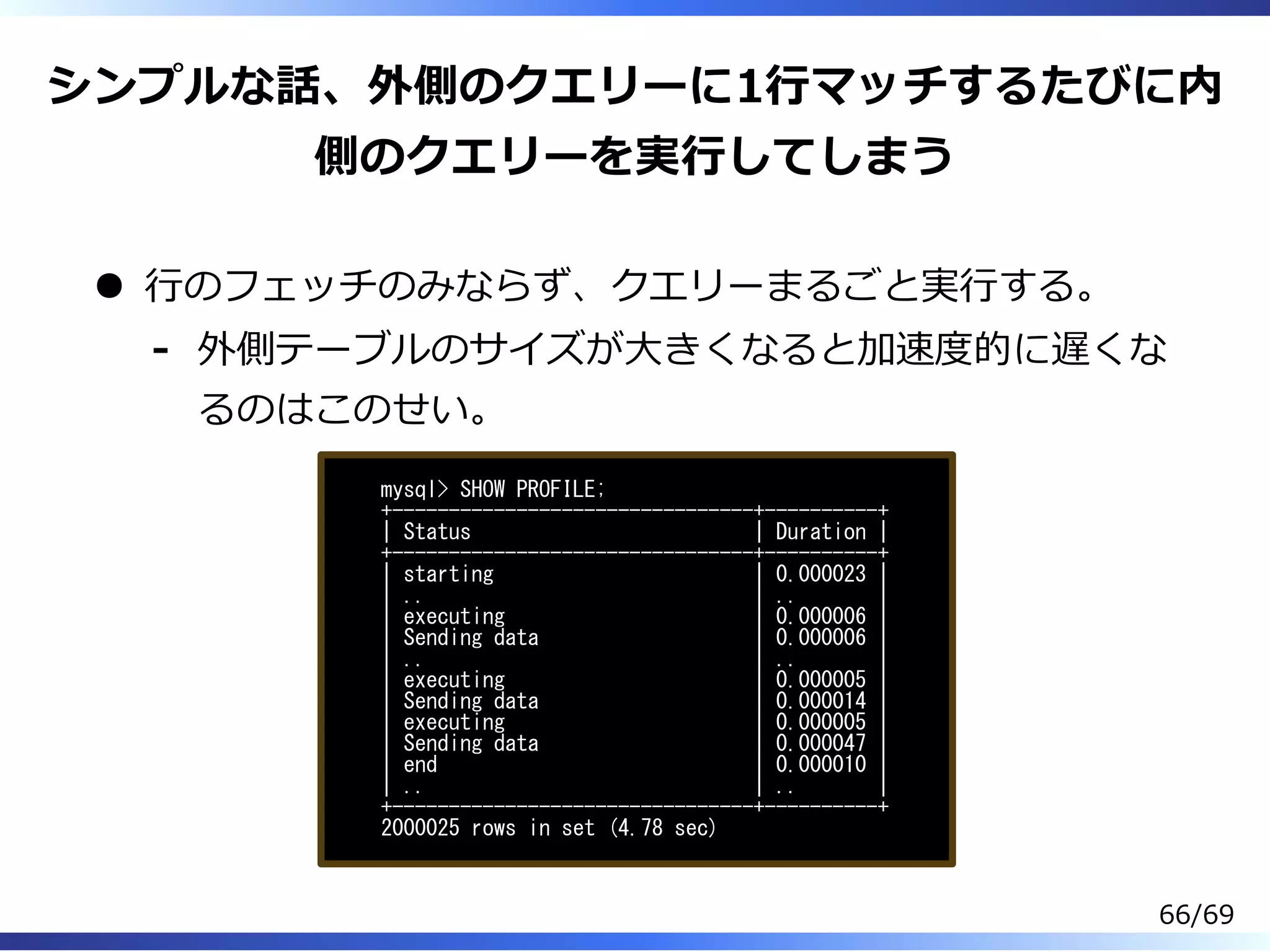 Slide 67