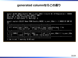 generated columnならこの通り
mysql> ALTER TABLE Country ADD is_over_100mil tinyint AS (IF(Population > 100000
00, 1, 0)), ADD KEY (is_over_100mil, GNP);
Query OK, 0 rows affected (0.03 sec)
Records: 0 Duplicates: 0 Warnings: 0
mysql> explain SELECT Name FROM Country WHERE is_over_100mil = 1 ORDER BY GNP DE
SC;
+----+-------------+---------+------------+------+----------------+-------------
---+---------+-------+------+----------+-------------+
| id | select_type | table | partitions | type | possible_keys | ke
y | key_len | ref | rows | filtered | Extra |
+----+-------------+---------+------------+------+----------------+-------------
---+---------+-------+------+----------+-------------+
| 1 | SIMPLE | Country | NULL | ref | is_over_100mil | is_over_100m
il | 2 | const | 78 | 100.00 | Using where |
+----+-------------+---------+------------+------+----------------+-------------
---+---------+-------+------+----------+-------------+
1 row in set, 1 warning (0.00 sec)
35/69
 