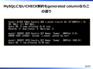 MySQLにないCHECK制約もgenerated columnならこ
の通り
mysql> ALTER TABLE Country ADD v_check tinyint AS (IF(GNPOld < 10
00, NULL, 1)) NOT NULL;
Query OK, 0 rows affected (0.01 sec)
Records: 0 Duplicates: 0 Warnings: 0
mysql> INSERT INTO Country SET Name= 'Dummy', GNPOld= 0.01;
ERROR 1048 (23000): Column 'v_check' cannot be null
mysql> INSERT INTO Country SET Name= 'Dummy', GNPOld= 1000.01;
Query OK, 1 row affected (0.00 sec)
38/69
 
