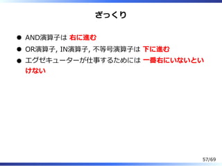 ざっくり
AND演算⼦は 右に進む
OR演算⼦, IN演算⼦, 不等号演算⼦は 下に進む
エグゼキューターが仕事するためには ⼀番右にいないとい
けない
57/69
 