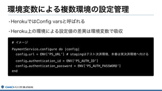 #
PaymentService.configure do |config|
config.url = ENV[’PS_URL’] # staging
config.authentication_id = ENV[‘PS_AUTH_ID’]
config.authentication_password = ENV[‘PS_AUTH_PASSWORD’]
end
 