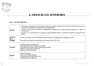 6. FICHAS DE LAS ACTIVIDADES

     Cuento LAS PEPALIMPIADAS


                    •	Introducir al alumnado en términos como colaboración, ayuda e integración, como valores importantes en la nor-
                      malización e integración de las personas con discapacidad.
                    •	Fomentar valores como la amistad, el compañerismo, la solidaridad, la ayuda mutua, los deportes y el respeto a
     Objetivo
                      la diferencia.
                    •	Iniciarse en el conocimiento de la Lengua de Signos Española (LSE) y el Sistema Pictográfico de Comunicación
                      (SPC).

     Desarrollo     Lectura del cuento de Las Pepalimpiadas. Observación de la imágenes que acompañan el cuento.
     de la
     actividad      Identificación y posterior aprendizaje de los deportes en LSE y SPC.


                    ¿A Pepa le gustan los deportes?
                    ¿Qué deportes practican Pepa y sus amigos?
     Evaluación     ¿Se ayudan entre ellos cuando tienen algún problema?
                    Repetir los signos de los deportes
                    Identificar los pictogramas

                    Pepa y sus amigos
                    Cuento de Las Pepalimpiadas
     Material
                    Fotografías de los deportes en LSE
                    Pictogramas de los deportes




10                                                                                                                 Pepa hace deporte
 