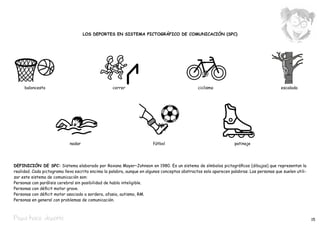 LOS DEPORTES EN SISTEMA PICTOGRÁFICO DE COMUNICACIÓN (SPC)




	    baloncesto	                                   correr	                                     ciclismo	                                  escalada




	                            nadar	                                     fútbol	                                   patinaje




DEFINICIÓN DE SPC: Sistema elaborado por Roxana Mayer–Johnson en 1980. Es un sistema de símbolos pictográficos (dibujos) que representan la
realidad. Cada pictograma lleva escrita encima la palabra, aunque en algunos conceptos abstractos solo aparecen palabras. Las personas que suelen utili-
zar este sistema de comunicación son:
Personas con parálisis cerebral sin posibilidad de habla inteligible.
Personas con déficit motor grave.
Personas con déficit motor asociado a sordera, afasia, autismo, RM.
Personas en general con problemas de comunicación.



Pepa hace deporte                                                                                                                                          15
 