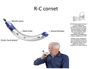R-C cornet
Mouth piece
Valve hose
Outer hard plastic
Sound damper
 