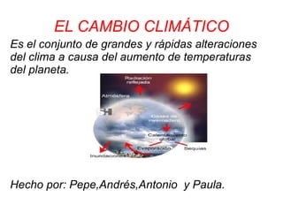 EL CAMBIO CLIMÁTICO
Es el conjunto de grandes y rápidas alteraciones
del clima a causa del aumento de temperaturas
del planeta.




Hecho por: Pepe,Andrés,Antonio y Paula.
 