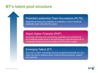 BT’s talent pool structure Potential Leadership Team Successors (PLTS) Regarded as having the capability to undertake a LoB or functional leadership team role within five years. Emerging Talent (ET) Our ones to watch. Individuals showing exceptional potential who may reach very senior positions given cross-functional exposure, support and coaching. Rapid Higher Potential (RHP) Individuals showing such outstanding capabilities and potential that we confidently expect them to be performing an executive level role (if not already doing so) and to be ready for PLTS within 2 years. 
