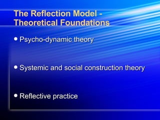 The Reflection Model - Theoretical Foundations Psycho-dynamic theory Systemic and social construction theory Reflective practice 