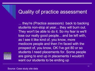 Quality of practice assessment ... they're (Practice assessors)  back to backing students non-stop al year... they will burn out. They won't be able to do it. So my fear is we'll lose our really good people... and be left with, as I see it like kind of, you know, more mediocre people and then I'm faced with the prospect of, you know, OK I've got 80 or so students I need placements for. Some people are going to end up in placements I wouldn't want our students to be ending up  Source: Case study site data 