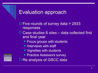 Evaluation approach Five rounds of survey data = 2933 responses  Case studies 6 sites – data collected first and final year Focus groups with students Interviews with staff  Vignettes with students  Practice Assessors survey Re analysis of GSCC data 