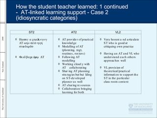 How the student teacher learned: 1 continued  -  AT-linked learning support - Case 2  (idiosyncratic categories) 