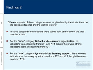 Different aspects of these categories were emphasised by the student teacher, the associate teacher and the visiting lecturer.  In some categories no indicators were coded from one or two of the triad member’s data.  For the “What” category  School and classroom organization,  no indicators were identified from ST1 and AT1 though there were strong indicators about this learning from VL1.  For the “How” category  Systems-linked learning support,  there were no indicators for this category in the data from ST2 and VL2 though there was one from AT2.  Findings 2 