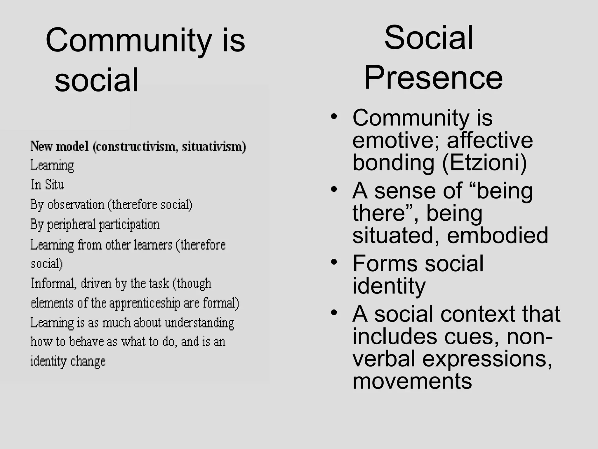 Social  Presence Community is emotive; affective bonding (Etzioni) A sense of “being there”, being situated, embodied  Forms social identity A social context that includes cues, non-verbal expressions, movements Community is social 