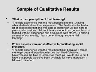 Sample of Qualitative Results What is their perception of their learning? “ The field experience was the most beneficial to me ...having other students share their experience...The field instructor had a lot of experience that she was able to share with us. It is hard to pass up discussions... I do not think a student can get much out of reading without experience and discussion with others... Forming a sense of community, I learn better through experiential learning.”   Which aspects were most effective for facilitating social presence? “ The field experience was the most beneficial, because it forced me to get out and experience issues that I hadn't before...  I haven't taken the time to interact as much as I would like to but I know that people would've been available for more interaction if I'd taken the effort. 