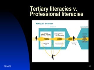 Tertiary literacies v. Professional literacies 