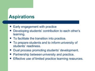 Aspirations Early engagement with practice Developing students’ contribution to each other’s learning. To facilitate the transition into practice. To prepare students and to inform university of students’ readiness. Dual process promoting students’ development. Partnership between university and practice. Effective use of limited practice learning resources. 