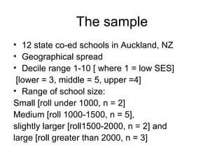 The sample 12 state co-ed schools in Auckland, NZ Geographical spread Decile range 1-10 [ where 1 = low SES] [lower = 3, middle = 5, upper =4] Range of school size: Small [roll under 1000, n = 2] Medium [roll 1000-1500, n = 5],  slightly larger [roll1500-2000, n = 2] and  large [roll greater than 2000, n = 3] 