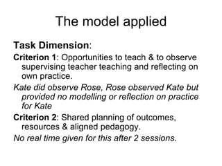 The model applied Task Dimension :  Criterion 1 :  Opportunities to teach & to observe supervising teacher teaching and reflecting on own practice. Kate did observe Rose, Rose observed Kate but provided no modelling or reflection on practice for Kate Criterion 2 : Shared planning of outcomes, resources & aligned pedagogy. No real time given for this after 2 sessions . 