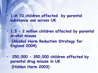 1 in 10 children affected  by parental substance use across UK 1.3 - 2 million children affected by parental alcohol misuse  (Alcohol Harm Reduction Strategy for England 2004) 250,000 - 350,000 children affected by parental drug misuse in UK (Hidden Harm 2003)  