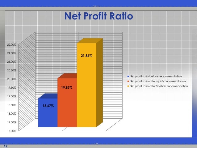Jazzy jeans case study image