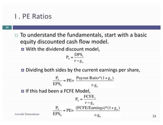 24
I	.	PE	Ratios
¨ To	understand	the	fundamentals,	start	with	a	basic	
equity	discounted	cash	flow	model.	
¤ With	the	dividend	discount	model,
¤ Dividing	both	sides	by	the	current	earnings	per	share,
¤ If	this	had	been	a	FCFE	Model,
P0 =
DPS1
r −gn
P0
EPS0
= PE=
Payout Ratio*(1+gn )
r-gn
P0 =
FCFE1
r −gn
P0
EPS0
= PE=
(FCFE/Earnings)*(1+gn )
r-gn
Aswath Damodaran
24
 