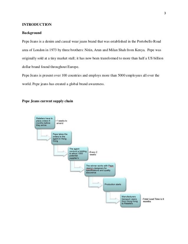 Pepe jeans competition picture