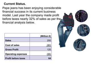 Pepe jeans has been enjoying considerable
financial success in its current business
model. Last year the company made prof...