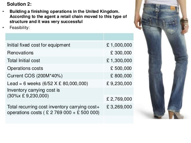 cost of jeans