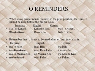 `O REMINDERS 