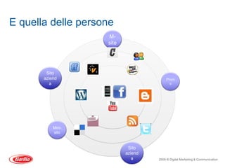 E quella delle persone
                    M-
                    site




        Sito
       aziend                            Prom
          a                                o




           Mini-
           sito


                            Sito
                           aziend
                              a     2009 ® Digital Marketing & Communication
 