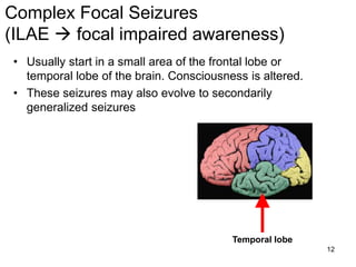 12
• Usually start in a small area of the frontal lobe or
temporal lobe of the brain. Consciousness is altered.
• These seizures may also evolve to secondarily
generalized seizures
Complex Focal Seizures
(ILAE  focal impaired awareness)
Temporal lobe
 
