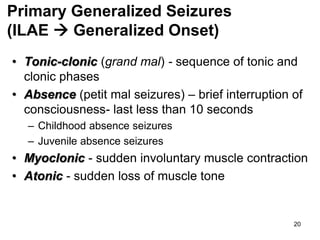 20
• Tonic-clonic (grand mal) - sequence of tonic and
clonic phases
• Absence (petit mal seizures) – brief interruption of
consciousness- last less than 10 seconds
– Childhood absence seizures
– Juvenile absence seizures
• Myoclonic - sudden involuntary muscle contraction
• Atonic - sudden loss of muscle tone
Primary Generalized Seizures
(ILAE  Generalized Onset)
 