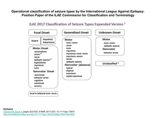 Operational classification of seizure types by the International League Against Epilepsy:
Position Paper of the ILAE Commission for Classification and Terminology
Epilepsia
Volume 58, Issue 4, pages 522-530, 8 MAR 2017 DOI: 10.1111/epi.13670
http://onlinelibrary.wiley.com/doi/10.1111/epi.13670/full#epi13670-fig-0002
 